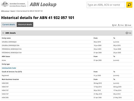 ABN Lookup
