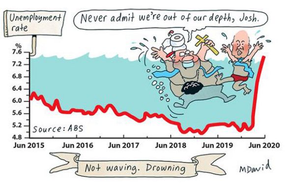 MUNGO MACCALLUM: Morrison losing battle with pandemic recovery