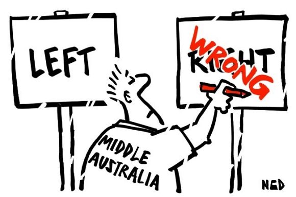 ELECTION LESSON #1: Australians want the Far-Right-crazy dialled down, not up