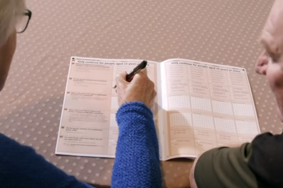 Why Australians need the right to answer their own Census