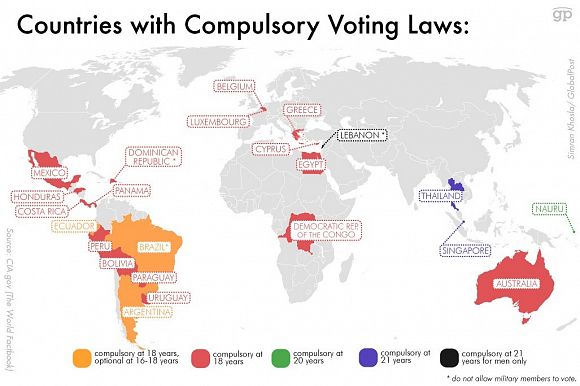 100 years of compulsory voting