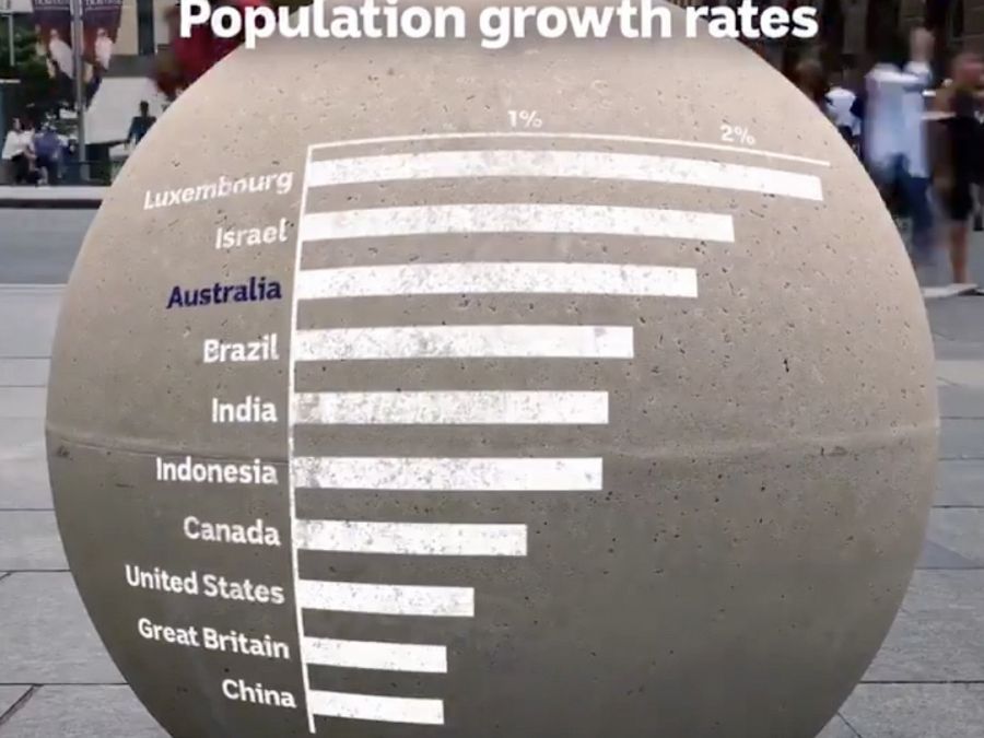 the-challenges-of-overpopulation