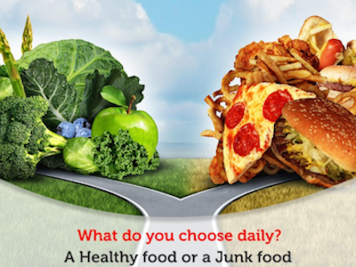 Food: The good, the bad and the health star rating system