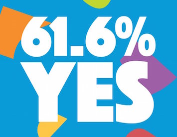 Australia votes YES: Love is in the air, but is marriage equality?