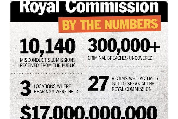 Post #BankingRC, public trust will only 'trickle down' from Government action