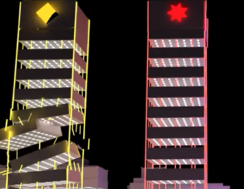 The banking system putting pressure on consumers