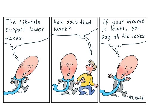 EDITORIAL: Why the Coalition's integrity doesn't stretch to a $15 tax cut