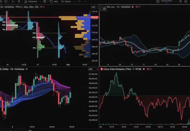 Understanding AI market intelligence for anthropic stock tracking 