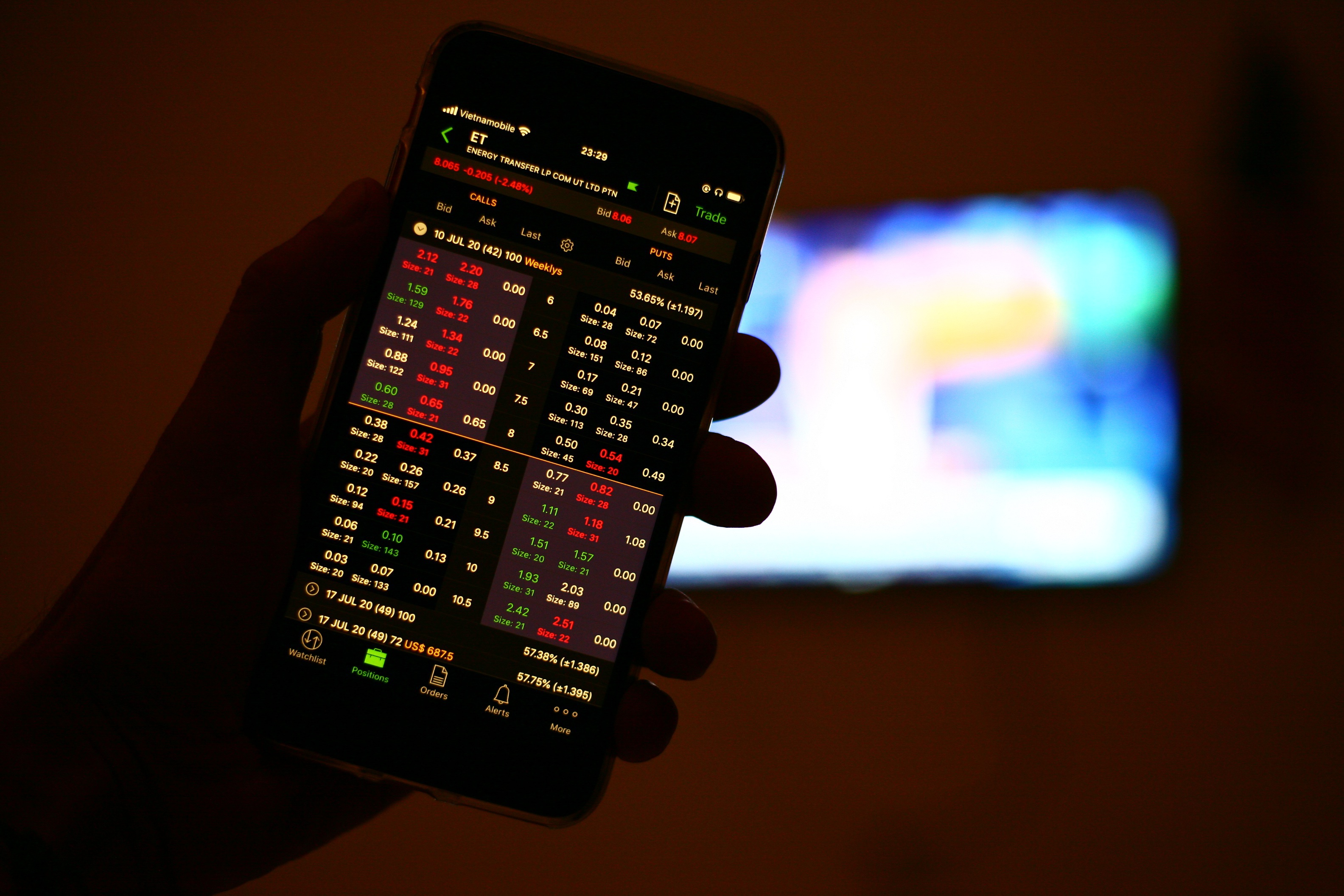 Questions every trader should ask before registering