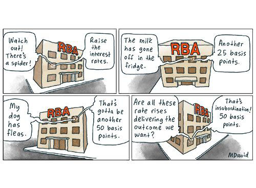 Profound ignorance displayed in interest rates fake outrage