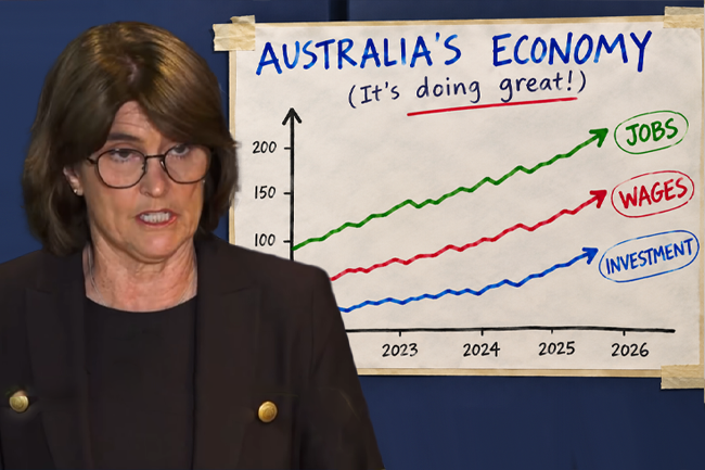 A picture guide to how productivity is making Australians better off