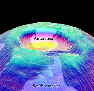 Climate change, the ozone hole and skin cancer — they're all connected
