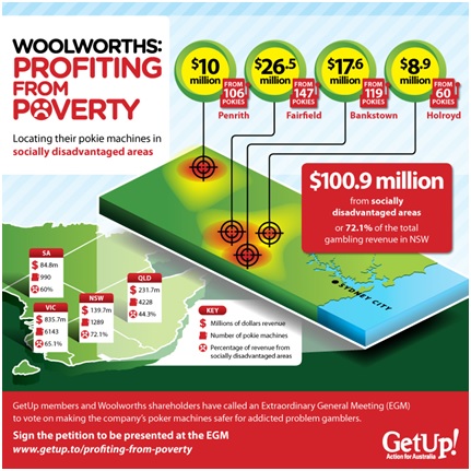 The Liberal Party's grog and gambling habit