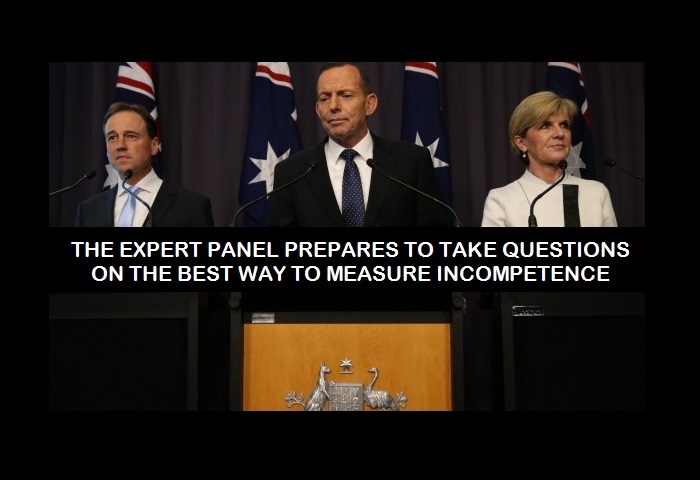 Measurable incompetence