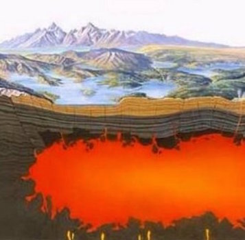 How safe are we from a catastrophic volcanic winter? Brace yourself!