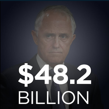 Q. How will the Turnbull Government's corporate tax cut be funded?